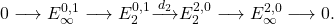 \begin{equation*} 0 \lra E_\infty^{0,1}\lra E_2^{0,1}\overset{d_2}{\lra} E_2^{2,0}\lra E_\infty^{2,0}\lra 0. \end{equation*}