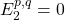 E^{p,q}_2=0