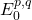E^{p,q}_0
