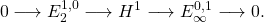 \begin{equation*} 0 \lra E_2^{1,0}\lra H^1 \lra E_\infty^{0,1} \lra 0 . \end{equation*}