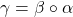 \gamma=\beta\circ\alpha