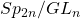 Sp_{2n}/GL_n